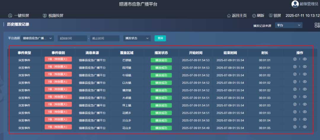 云南應(yīng)急廣播深入挖掘經(jīng)驗做法 “小喇叭”釋放“大能量”