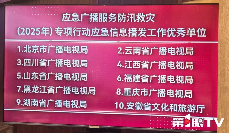 重慶應(yīng)急廣播已實現(xiàn)區(qū)縣級以上平臺建設(shè)100%覆蓋